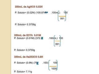 P. Soluto= (0.02N) (109.8749 .100mL) 100 
991. 
P. Soluto= 0.3759g 
P. Soluto= (0.01M) (372.2 .100mL) 100 
991. 
P. Soluto= 0.3759g 
P. Soluto= (0.9N) (79 .100) 100 
1009 
P. Soluto= 7.11g 
 