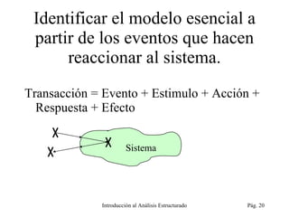 Identificar el modelo esencial a partir de los eventos que hacen reaccionar al sistema. Transacción = Evento + Estimulo + Acción + Respuesta + Efecto Introducción al Análisis Estructurado Pág.  Sistema 