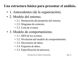 Una estructura básica para presentar el análisis . 1. Antecedentes (de la organización). 2. Modelo del entorno. 2.1. Declaración del propósito del sistema. 2.2. Diagrama de contexto. 2.3. Lista de eventos. 3. Modelo de comportamiento. 3.1. DFD de los eventos. 3.2. Nivelación del modelo de comportamiento. 3.3. Diccionario de datos. 3.4. Esquema de datos. 3.5. Especificación de procesos. Introducción al Análisis Estructurado Pág.  