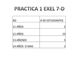 PRACTICA 1 EXEL 7-D 