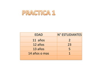 PRACTICA 1 