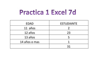 Practica 1 Excel 7d 