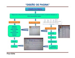 Four Girls
Configuración Página Clic, botón márgenes
Clic, botón tamaño
P
 
