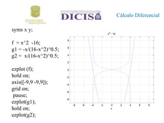 Funciones Y Graficas En Matlab