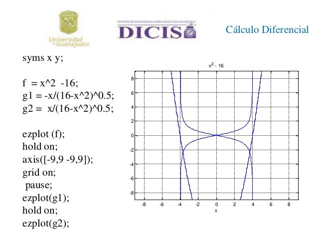 Funciones Y Graficas En Matlab Funciones Y Graficas En Matlab