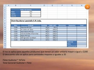 El Iva se aplica para aquellos productos que tienen un valor unitario mayor o igual a $200
El descuento sólo se aplica para cantidades mayores o iguales a 35
Flete=Subtotal * %Flete
Total General=Subtotal + Flete
3