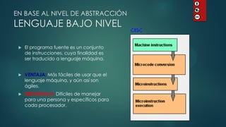El programa fuente es un conjunto de instrucciones, cuya finalidad es ser traducido a lenguaje máquina. 
VENTAJA: Más fáciles de usar que el lenguaje máquina, y aún así son ágiles. 
DESVENTAJA: Difíciles de manejar para una persona y específicos para cada procesador. 
EN BASE AL NIVEL DE ABSTRACCIÓN LENGUAJE BAJO NIVEL  