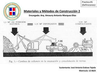 Materiales y Métodos de Construcción 2
Sustentante: José Antonio Estévez Tejeda
Matricula: 12-0625
Practica #1
(Definiciones)
Encargado: Arq. Amaury Antonio Marquez Díaz
 
