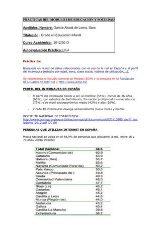 PRÁCTICAS DEL MÓDULO I DE EDUCACIÓN Y SOCIEDAD
Apellidos, Nombre: García-Alcalá de Loma, Sara
Titulación : Grado en Educación Infantil
Curso Académico: 2012/2013
Autoevaluación Práctica I :0,4
Práctica 1a:
Búsqueda en la red de datos relacionados con el uso de la red en España y el perfil
del internauta (estudio por edad, sexo, clase social, hábitos de utilización,...).
Se recomienda el Estudio General de Medios (EGM) y la consulta en la Asociación
de Usuarios de Internet y http://www.aimc.es/
PERFIL DEL INTERNAUTA EN ESPAÑA
- El perfil del internauta tiende a ser un hombre (55%), menor de 36 años
(63%), con estudios de Bachillerato, formación profesional o universitarios
(73%) y de nivel socioeconómico medio (42%) y alto (38%).
- 9 cada 10 internautas navega semanalmente nueve horas y media.
INSTITUTO NACIONAL DE ESTADÍSTICA:
http://www.osimga.org/export/sites/osimga/gl/documentos/d/20110905_perfil_soc
iodemo_2010.pdf (2010)
PERSONAS QUE UTILIZAN INTERNET EN ESPAÑA
Media nacional se ubica en el 48,9% de personas que utilizaron la red, entre 16 y
74 años utiliza Internet
 