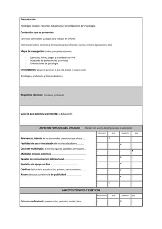 Presentación:
Psicólogo escolar, recursos educativos y orientaciones de Psicología.
Contenidos que se presentan:
Ejercicios, actividades y juegos para trabajar en Infantil.
Información sobre servicios y formación para profesores ( cursos, temario oposiciones..etc)
Mapa de navegación: (índice, principales secciones)
- Ejercicios, fichas, juegos y actividades on-line
- Búsqueda de profesionales y servicios
- Orientaciones de psicología
-
Destinatarios: (grupo de personas al que está dirigido el espacio web)
Psicólogos, profesores y futuros docentes.
Requisitos técnicos: (hardware y software)
Valores que potencia o presenta: la Educación
ASPECTOS FUNCIONALES. UTILIDAD marcar con una X, donde proceda, la valoración
Relevancia, interés de los contenidos y servicios que ofrece…...
Facilidad de uso e instalación de los visualizadores…........
Carácter multilingüe, al menos algunos apartados principales...
Múltiples enlaces externos .......................................................
Canales de comunicación bidireccional.................................
Servicios de apoyo on-line ………………………………………..
Créditos: fecha de la actualización, autores, patrocinadores…......
Ausencia o poca presencia de publicidad ……………………
EXCELENTE ALTA CORRECTA BAJA
. x . .
. . X .
. . . X
. . X .
. . X .
. . x .
. x .
. x . .
ASPECTOS TÉCNICOS Y ESTÉTICOS
Entorno audiovisual: presentación, pantallas, sonido, letra……
EXCELENTE ALTA CORRECTA BAJA
. . x .
 