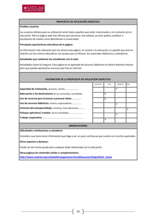 10
PROPUESTA DE APLICACIÓN DIDÁCTICA
Posibles usuarios:
Los usuarios idóneos para su utilización serán todos aquellos que están relacionados o en contacto con la
educación. Pero la página web más idónea para personas más adultas, ya sean padres, profesor o
estudiantes de niveles como Bachillerato o Universidad.
Principales aportaciones educativas de la página:
La información más relevante que nos ofrece esta página, en cuanto a la educación, es aquella que está en
relación con los centros educativos, las ayudas que se ofrecen, los materiales didácticos y calendarios.
Actividades que realizarán los estudiantes con la web:
Actividades como tal ninguna. Esta página en el apartado de recursos didácticos te ofrece distintos enlaces
para que puedas aprovechar recursos que hay en internet.
VALORACIÓN DE LA PROPUESTA DE APLICACIÓN DIDÁCTICA
Capacidad de motivación, atractivo, interés…………………….
Adecuación a los destinatarios de los contenidos, actividades.
Uso de recursos para la buscar y procesar datos................
Uso de recursos didácticos: síntesis, organizadores.................
Fomento del autoaprendizaje. iniciativa, toma decisiones..........
Enfoque aplicativo/ creativo de las actividades........................
Trabajo cooperativo......................................................................
EXCELENTE ALTA CORRECTA BAJA
. . .X .
. .X . .
. .X . .
. . .X .
. . . .X
. . .X .
. .X . .
OBSERVACIONES
Dificultades y limitaciones a considerar:
Considero que tiene tanta información que llega a ser un poco confusa ya que cuenta con muchos apartados.
Otros aspectos a destacar:
Puede ser de mucha ayuda para cualquier duda relacionada con la educación.
Otras páginas de contenido similar o complementario:
http://www.madrid.org/cs/Satellite?pagename=PortalEducacion/Page/EDUC_home
 