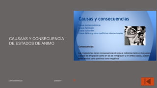 CAUSAAS Y CONSECUENCIA
DE ESTADOS DE ANIMO
23/06/2017LORENA MORALES 9
 