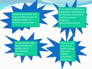 Define la tecnología wiki
es la facilidad con que las
páginas pueden ser
creadas y actualizadas

La mayoría de wikis
están abiertos al
público sin la
necesidad de
registrar

Es un espacio usado para
seguimiento individual de
los alumnos, donde ellos
puedan crear sus
proyectos
independientemente

Wiki son una
muy buena
opción pedag
ógica para
realizar
actividades
educativas

 