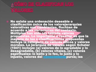 ¿Cómo se clasifican los valoresNo existe una ordenación deseable o clasificación única de los valorejerarquías valorativas son cambiantes, fluctúan de acuerdo a las variaciones del contexto. Múltiples han sido las tablade valores propuestas. Lo importante a resaltar es que la mayoría de las s clasificaciones propuestas incluye la categoría de valores éticos y valores morales. La jerarquía de valores según Scheler (1941) incluye: (a) valores de lo agradable y lo desagradable, (b) valores vitales, (c) valores espirituales: lo bello y lo feo, lo justo y lo injusto, valores del conocimientopuros; las