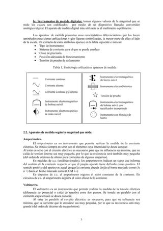 b.- Instrumentos de medida digitales: toman algunos valores de la magnitud que se
mide los cuales son codificados por medio de un dispositivo llamado convertidor
analógico/digital. El aparato de medida digital más utilizado es el multímetro o polímetro.

        Los aparatos de medida presentan unas características diferenciadoras que los hacen
apropiados para ciertas aplicaciones y que figuran simbolizadas, la mayor parte de ellas al lado
de la escala. Un extracto de estos símbolos aparece en la tabla siguiente e indican:
          • Tipo de instrumento
          • Sistema de corriente para el que se puede emplear
          • Clase de precisión
          • Posición adecuada de funcionamiento
          • Tensión de prueba de aislamiento

                         Tabla 1. Simbología utilizada en aparatos de medida


                                                                 Instrumento electromagnético
                  Corriente continua                             de hierro móvil

                  Corriente alterna                              Instrumento electrodinámico

                  Corriente continua y/o alterna
                                                                 Tensión de prueba

                  Instrumento electromagnético                   Instrumento electromagnético
                  de bobina móvil                                de bobina móvil con
                                                                 rectificador incorporado
                  Instrumento electromagnético
                  de imán móvil                                  Instrumento con blindaje de
                                                                 hierro




2.2. Aparatos de medida según la magnitud que mide.

Amperímetro.
         El amperímetro es un instrumento que permite realizar la medida de la corriente
eléctrica. Se instala siempre en serie con el elemento cuya intensidad se desea conocer.
Al estar en serie con el circuito eléctrico es necesario, para que su influencia sea mínima, que su
caída de tensión interna sea muy pequeña, por lo que su resistencia será también muy pequeña
(del orden de décimas de ohmio para corrientes de algunos amperios).
         En medidas de c.c. (unidireccionales), los amperímetros indican un signo que informa
del sentido de la corriente respecto al que el propio aparato tiene definido como positivo. El
sentido positivo del aparato es aquel en que la corriente circula desde el borne marcado como (A
ó +) hacía el borne marcado como (COM ó -)
         En circuitos de c.c. el amperímetro registra el valor constante de la corriente. En
circuitos de c.a. el amperímetro registra el valor eficaz de la corriente.

Voltímetro.
        El voltímetro es un instrumento que permite realizar la medida de la tensión eléctrica
(diferencia de potencial o caída de tensión) entre dos puntos. Se instala en paralelo con el
elemento cuya tensión se desea conocer.
        Al estar en paralelo al circuito eléctrico, es necesario, para que su influencia sea
mínima, que la corriente que lo atraviese sea muy pequeña, por lo que su resistencia será muy
grande (del orden de decenas de megaohmios).



                                                   3
 