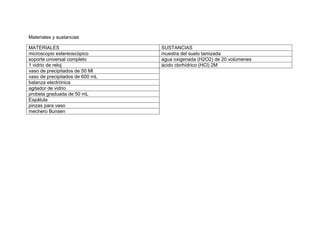 Materiales y sustancias

MATERIALES                       SUSTANCIAS
microscopio estereoscópico       muestra del suelo tamizada
soporte universal completo       agua oxigenada (H2O2) de 20 volúmenes
1 vidrio de reloj                ácido clorhídrico (HCl) 2M
vaso de precipitados de 50 Ml
vaso de precipitados de 600 mL
balanza electrónica
agitador de vidrio
probeta graduada de 50 mL
Espátula
pinzas para vaso
mechero Bunsen
 