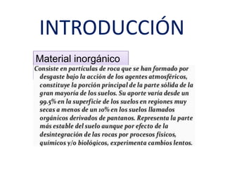 INTRODUCCIÓN
Material inorgánico
 