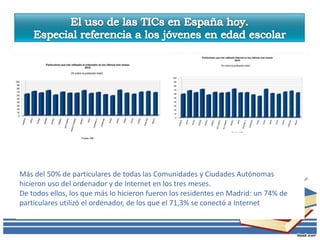 Más del 50% de particulares de todas las Comunidades y Ciudades Autónomas
hicieron uso del ordenador y de Internet en los tres meses.
De todos ellos, los que más lo hicieron fueron los residentes en Madrid: un 74% de
particulares utilizó el ordenador, de los que el 71,3% se conectó a Internet
 