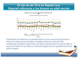 El ordenador de sobremesa y el portátil dominan como mecanismos de acceso a
Internet en todas las Comunidades y Ciudades Autónomas (más del 50%,
precediendo al teléfono móvil (menos del 50%) y videoconsola (no más del 20%). El
acceso con Pocket PC y/o PDA y con televisión digital está casi igualado (menos del
10% en ambos).
 