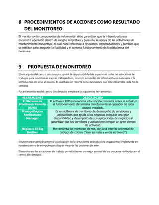 8 PROCEDIMIENTOS DE ACCIONES COMO RESULTADO
DEL MONITOREO
El monitoreo de componentes de información debe garantizar que la infraestructurase
encuentre operando dentro de rangos aceptables y para ello se apoya de las actividades de
mantenimiento preventivo, el cual hace referencia a revisiones, comprobaciones y cambios que
se realizan para asegurar la fiabilidad y el correcto funcionamiento de la plataforma del
hardware.

9

PROPUESTA DE MONITOREO

El encargado del centro de cómputo tendrá la responsabilidad de supervisar todas las estaciones de
trabajos para monitorear si estas trabajan bien, no estén saturadas de información no necesaria o la
introducción de virus al equipo. El cual hará un reporte de las revisiones que este desarrolle cada fin de
semana.
Para el monitoreo del centro de cómputo empleare las siguientes herramientas:
HERRAMIENTA
El Sistema de
Monitoreo Remoto
(RMS)
ManageEngine
Applications
Manager
Nagios o El Big
Brother

DESCRIPCION
El software RMS proporciona información completa sobre el estado y
el funcionamiento del sistema directamente al operador de cada
altavoz instalado.
Es un software de monitoreo de desempeño de servidores y
aplicaciones que ayuda a los negocios asegurar una gran
disponibilidad y desempeño de sus aplicaciones de negocios al
garantizar que los servidores y aplicaciones tengan un gran tiempo
de actividad.
Herramienta de monitoreo de red, con una interfaz universal de
códigos de colores ("rojo es malo y verde es bueno")

El Monitorear periódicamente la utilización de las estaciones de trabajo es un paso muy importante en
nuestro centro de cómputo para lograr mejorar las funciones de este.
El monitorear las estaciones de trabajo permitirá tener un mejor control de los procesos realizados en el
centro de cómputo.

 