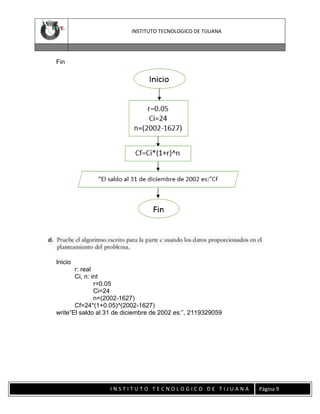 INSTITUTO TECNOLOGICO DE TIJUANA

Fin

Inicio
r: real
Ci, n: int
r=0.05
Ci=24
n=(2002-1627)
Cf=24*(1+0.05)^(2002-1627)
write”El saldo al 31 de diciembre de 2002 es:”, 2119329059

INSTITUTO TECNOLOGICO DE TIJUANA

Página 9

 