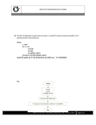 INSTITUTO TECNOLOGICO DE TIJUANA

Inicio
r: real
Ci, n: int
r=0.05
Ci=24
n=(2002-1627)
Cf=24*(1+0.05)^(2002-1627)
write”El saldo al 31 de diciembre de 2002 es:”, 2119329059

Fin

INSTITUTO TECNOLOGICO DE TIJUANA

Página 10

 