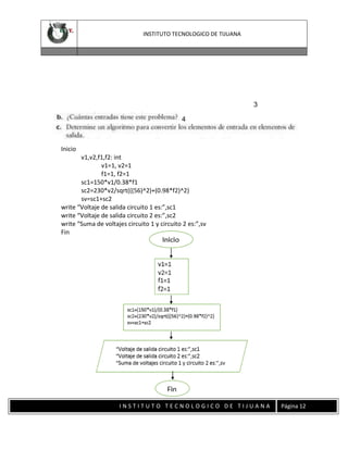 INSTITUTO TECNOLOGICO DE TIJUANA

3
4

Inicio
v1,v2,f1,f2: int
v1=1, v2=1
f1=1, f2=1
sc1=150*v1/0.38*f1
sc2=230*v2/sqrt(((56)^2)+(0.98*f2)^2)
sv=sc1+sc2
write “Voltaje de salida circuito 1 es:”,sc1
write “Voltaje de salida circuito 2 es:”,sc2
write “Suma de voltajes circuito 1 y circuito 2 es:”,sv
Fin

INSTITUTO TECNOLOGICO DE TIJUANA

Página 12

 