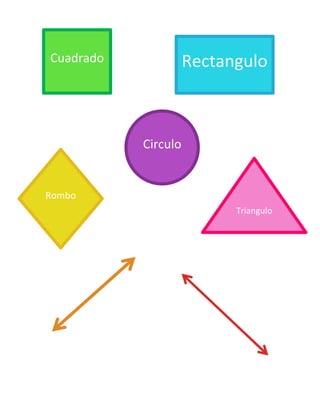 Cuadrado
Triangulo
Rombo
Rectangulo
Circulo
 