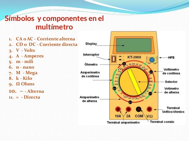 Practica2