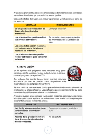 3
Al igual una gran ventaja es que los profesores pueden crear distintas actividades
para diferentes niveles, ya que no todos somos iguales.
Estas actividades dan lugar a un mayor aprendizaje y motivación por parte de
los alumnos.
VENTAJAS INCONVENIENTES
Es un gran banco de recursos de
desarrollo de actividades
interactivas.
Compleja utilización
Los propios niños pueden realizar
sus propias actividades
Se necesitan conocimientos previos
de informática para la utilización de
este.
Las actividades podrán realizarse
con independencia del sistema
operativo de ordenador.
Los profesores también pueden
realizar actividades para completar
su temario.
4. NERO VISIÓN
En mi opinión este programa tiene funciones muy poco
conocidas por la sociedad, ya que todo el mundo lo conoce
como el programa para grabar CD’s,
Sin embargo las demás tareas tienen grandes recursos
educativos ya que se pueden crear diapositivas más
mejoradas que las del propio Pawer Point.
Es más difícil de usar que este, por lo que sería destinado tanto a alumnos de
niveles altos y a los profesores. Los profesores pueden complementar su clase
con estas diapositivas para afianzar conocimientos.
Al igual se pueden crear películas y videos con imágenes, este recurso es menos
educativo pero puede ayudar a los profesores a crear videos con imágenes para
exponer temarios de forma más amena.
VENTAJAS INCONVENIENTES
Uso fácil y sin necesidad de tener
conocimientos informáticos
elevados.
Ocupa mucho espacio en el disco
duro
Además de la grabación de CD’s
tiene diversas funcionalidades
menos conocidas.
No es gratuita
 