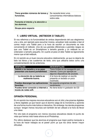 5
Tiene grandes números de tareas y
funciones.
Se necesita tener unos
conocimientos informáticos básicos
sobre esta.
Fomenta el interés y la atención a
los alumnos.
Ocupa poco espacio
7. LIBRO VIRTUAL (NETBOOK O TABLET)
Si nos referimos a la funcionalidad de ambos dependiendo del uso elegiremos
una u otra, por ejemplo para escuchar música, actualizar rede sociales o leer el
correo mejor una Tablet pero a la hora de escribir un documento es más
conveniente el netbook. Una de sus grandes diferencias a grandes rasgos es
que una Tablet es un Smartphone a tamaño grande y un netbook es un
ordenador a tamaño pequeño. En cuanto al peso el dela Tablet es ligeramente
menor que al del netbook.
En mi opinión es un buen recurso educativo relativamente, ya que no dejaría de
lado los libros y los cuadernos de texto, sino que utilizaría estos como una
complementación de los anteriores.
VENTAJAS DESVENTAJAS
Debido a su tamaño y a su peso
presentan una buena portabilidad.
Tiene límites en la navegación por
internet. Como por ejemplo en
algunos dispositivos de youtube.
La duración de su batería es
realmente buena.
A la hora de realizar un escrito
presenta un teclado un poco
incómodo.
Puedes descargar tus aplicaciones
favoritas.
No soporta programas de alto
rendimiento.
Puedes tener conexión a internet a
través de redes wifi.
No tiene lector ni grabador de CD
OPINIÓN PERSONAL
En mi opinión los mejores recursos educativos son el Jclic y las pizarras digitales
y libros digitales ya que hacen que el alumno salga de la monotonía y aprenda
de una forma mucho más lúdica e interactiva. Sin embargo los demás programas
aunque tengan menos recursos son también de tan utilizad a la hora de llevar
una clase.
Por otro lado el programa con menos recursos educativos desde mi punto de
vista que hemos visto hasta ahora es el Photoshop.
Por último destacar que los alumnos el programa que mejor podría manipular a
la hora de hacer trabajos es el pawer point ya que los otros tienen mayor
dificultad.
 