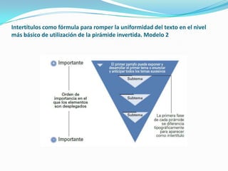 Intertítulos como fórmula para romper la uniformidad del texto en el nivel más básico de utilización de la pirámide invertida. Modelo 2