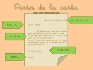 Partes de la cartaMurcia, 2 de Marzo de 2.011Querido amigo:	Te escribo esta carta para contarte que el próximo mes voy a ir a verte a Madrid. He pensado que podíamos ir al Zoo y a ver algún musical. ¿Qué te parece?Espero tu respuesta para empezar a buscar entradas para alguno de los espectáculos a los que podríamos acudir,Un fuerte abrazo.Teresa, ENCABEZAMIENTOSALUDOCUERPODESPEDIDAFIRMA