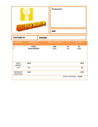 Destinatario:




                                         NIF:


FACTURA N°                  FECHA:

CANTIDAD      DESCRIPCION            PRECIO UNITARIO      IVA      IMPORTE

6               FOCO                      0.86             16         45
3            APAGADORES                   0.76             16        15.8




     BASE    40.8                                                       40.8
    IMPON.
      IVA    16                                                             16

IMPORETE     3.04                                                       3.04
IMPUESTO
                                                       TOTAL FACTURA 43.48
 