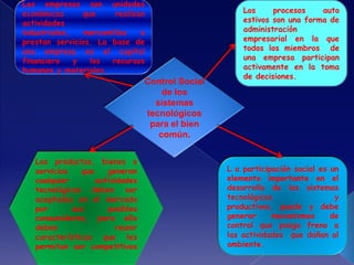 Las empresas son unidades
económicas      que     realizan                       Los     procesos    auto
actividades                                            estivos son una forma de
industriales,   mercantiles    o                       administración
prestan servicios. La base de                          empresarial en la que
una empresa es el capital                              todos los miembros de
financiero    y   los  recursos                        una empresa participan
humanos y materiales                                   activamente en la toma
                                                       de decisiones.
                                  Control Social
                                      de los
                                    sistemas
                                  tecnológicos
                                   para el bien
                                     común.


   Los productos, bienes o
   servicios   que    generan                      L a participación social es un
   cualquier       actividades                     elemento importante en el
   tecnológicas deben ser                          desarrollo de los sistemas
   aceptados en el mercado                         tecnológicos                 y
   por       sus      posibles                     productivos, puede y debe
   consumidores, para ello                         generar     mecanismos      de
   deben                 reunir                    control que ponga freno a
   características que les                         las actividades que dañan al
   permitan ser competitivos                       ambiente.
   .
 