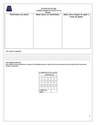 2
INSTITUTO SUCRE
LABORATORIO DE CIENCIAS III
Dibujos
Fenolftaleína con alcohol Medio básico con fenolftaleína Medio básico después de soplar a
través del popote
VII. CONCLUSIONES
VIII. BIBLIOGRAFÍA
http://bibliotecadeinvestigaciones.wordpress.com/biologia/sistemas-y-aparatos-del-cuerpo-humano/sistema-respiratorio/la-respiracion-
aerobia-y-anaerobia/
CUADRO DE EVALUACIÓN
ASISTENCIA
1 2 3 4 5 6
7 8 9 10 11 12
13 14 15 16 17 18
Calificación
global
 