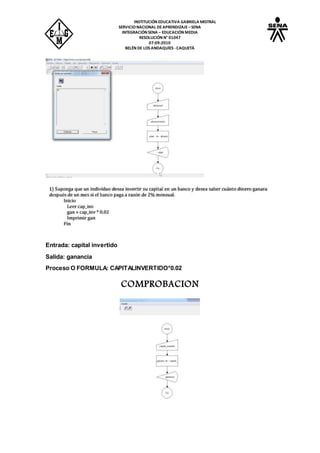 INSTITUCIÓN EDUCATIVA GABRIELA MISTRAL
SERVICIONACIONAL DEAPRENDIZAJE –SENA
INTEGRACIÓN SENA – EDUCACIÓN MEDIA
RESOLUCIÓN N° 01047
07:09:2010
BELÉN DE LOS ANDAQUÍES -CAQUETÁ
Entrada: capital invertido
Salida: ganancia
Proceso O FORMULA: CAPITALINVERTIDO*0.02
COMPROBACION
 