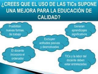 ¿CREES QUE EL USO DE LAS TICs SUPONE
  UNA MEJORA PARA LA EDUCACIÓN DE
             CALIDAD?
   Posibilitan                                 Generan
 nuevas formas                               aprendizajes
   de trabajo                                significativos
                        Excluyen
                   actitudes pasivas
                    y desmotivadas
     El docente
    incorpora el
                                       TICs y la labor del
     ordenador
                                        docente deben
                                       estar entrelazadas
 