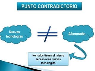 PUNTO CONTRADICTORIO



  Nuevas
                                         Alumnado
tecnologías




              No todos tienen el mismo
                acceso a las nuevas
                    tecnologías
 