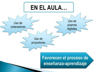 EN EL AULA…
                                  Uso de
   Uso de
                                  pizarras
ordenadores
                                  digitales


                Uso de
              proyectores



                      Favorecen el proceso de
                       enseñanza-aprendizaje
 