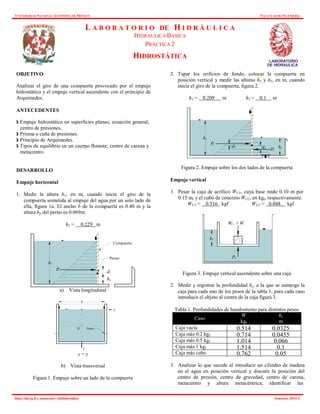 Caso
W hs
kgf m
Caja vacía 0.514 0.0325
0.0455Caja más 0.2 kgf 0.714 0.0455
Caja más 0.5 kgf 1.014 0.066
Caja más 1 kgf 1.514 0.1
Caja más cubo 0.762 0.05
d h3
UNIVERSIDAD NACIONAL AUTÓNOMA DE MÉXICO FACULTAD DE INGENIERÍA
L A B O R A T O R I O DE H I D R Á U L I C A
HIDRÁULICA BÁSICA
PRÁCTICA 2
HIDROSTÁTICA
OBJETIVO
Analizar el giro de una compuerta provocado por el empuje
hidrostático y el empuje vertical ascendente con el principio de
Arquímedes.
ANTECEDENTES
LABORATORIO
DE HIDRAULICA
2. Tapar los orificios de fondo, colocar la compuerta en
posición vertical y medir las alturas h2 y h3, en m, cuando
inicie el giro de la compuerta, figura 2.
h2 = 0.209 m h3 = 0.1 m
 Empuje hidrostático en superficies planas; ecuación general,
centro de presiones.
 Prisma o cuña de presiones.
 Principio de Arquímedes.
 Tipos de equilibrio en un cuerpo flotante; centro de carena y
metacentro.
h2
P2
2 d3
P3
DESARROLLO
Empuje horizontal
1. Medir la altura h1, en m, cuando inicie el giro de la
compuerta sometida al empuje del agua por un solo lado de
ella, figura 1a. El ancho b de la compuerta es 0.40 m y la
altura hp del perno es 0.069m.
h1 = 0.229 m
Figura 2. Empuje sobre los dos lados de la compuerta
Empuje vertical
1. Pesar la caja de acrílico WCV, cuya base mide 0.10 m por
0.15 m, y el cubo de concreto WCC, en kgf, respectivamente.
WCV = 0.516 kgf WCC = 0.048 kgf
WCV + Wi
hS
Compuerta
h1
P1
d
Perno
1
PZ
Figura 3. Empuje vertical ascendente sobre una caja
hp
a) Vista longitudinal
b
x
2. Medir y registrar la profundidad hs, a la que se sumerge la
caja para cada uno de los pesos de la tabla 1, para cada caso
introducir el objeto al centro de la caja figura 3.
Tabla 1. Profundidades de hundimiento para distintos pesos
G Perno
y
y = z
b) Vista transversal
Figura 1. Empuje sobre un lado de la compuerta
3. Analizar lo que sucede al introducir un cilindro de madera
en el agua en posición vertical y discutir la posición del
centro de presión, centro de gravedad, centro de carena,
metacentro y altura metacéntrica; identificar las
http://dicyg.fi-c.unam.mx/~labhidraulica Semestre 2014-2
 