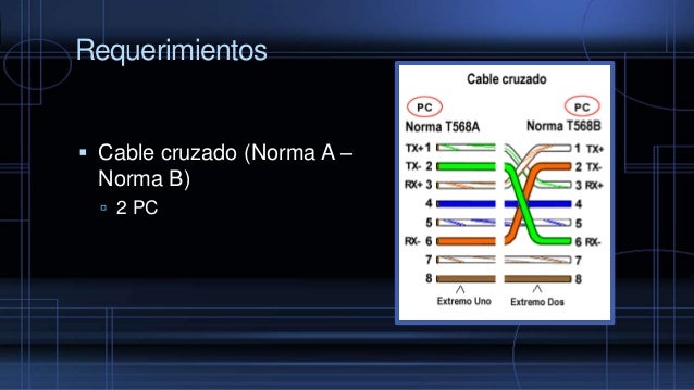 Practica2 conectar dos pc en red con cable cruzado