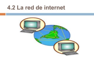 4.2 La red de internet