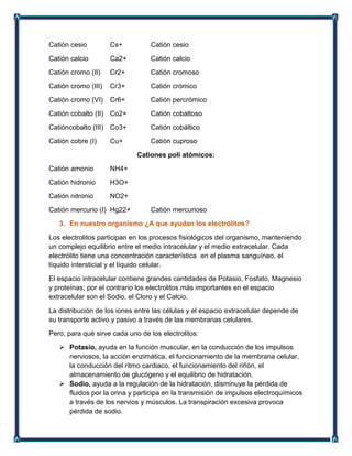 Catión cesio Cs+ Catión cesio
Catión calcio Ca2+ Catión calcio
Catión cromo (II) Cr2+ Catión cromoso
Catión cromo (III) Cr3+ Catión crómico
Catión cromo (VI) Cr6+ Catión percrómico
Catión cobalto (II) Co2+ Catión cobaltoso
Catióncobalto (III) Co3+ Catión cobáltico
Catión cobre (I) Cu+ Catión cuproso
Cationes poli atómicos:
Catión amonio NH4+
Catión hidronio H3O+
Catión nitronio NO2+
Catión mercurio (I) Hg22+ Catión mercurioso
3. En nuestro organismo ¿A que ayudan los electrólitos?
Los electrolitos participan en los procesos fisiológicos del organismo, manteniendo
un complejo equilibrio entre el medio intracelular y el medio extracelular. Cada
electrólito tiene una concentración característica en el plasma sanguíneo, el
líquido intersticial y el líquido celular.
El espacio intracelular contiene grandes cantidades de Potasio, Fosfato, Magnesio
y proteínas; por el contrario los electrolitos más importantes en el espacio
extracelular son el Sodio, el Cloro y el Calcio.
La distribución de los iones entre las células y el espacio extracelular depende de
su transporte activo y pasivo a través de las membranas celulares.
Pero, para qué sirve cada uno de los electrolitos:
 Potasio, ayuda en la función muscular, en la conducción de los impulsos
nerviosos, la acción enzimática, el funcionamiento de la membrana celular,
la conducción del ritmo cardiaco, el funcionamiento del riñón, el
almacenamiento de glucógeno y el equilibrio de hidratación.
 Sodio, ayuda a la regulación de la hidratación, disminuye la pérdida de
fluidos por la orina y participa en la transmisión de impulsos electroquímicos
a través de los nervios y músculos. La transpiración excesiva provoca
pérdida de sodio.
 