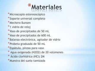 *
*Microscopio estereoscópico
*Soporte universal completo
*Mechero Bunsen
*1 vidrio de reloj
*Vaso de precipitados de 50 mL
*Vaso de precipitados de 600 mL
*Balanza electrónica, agitador de vidrio
*Probeta graduada de 50 mL
*Espátula, pinzas para vaso
* Agua oxigenada (H2O2) de 20 volúmenes
* Ácido clorhídrico (HCl) 2M
*Muestra del suelo tamizada
 