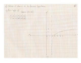 Practica 2 lab. fisica