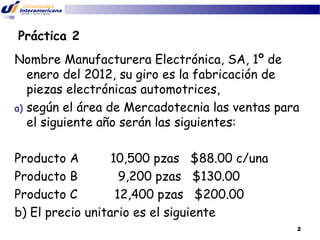 Práctica 2
Nombre Manufacturera Electrónica, SA, 1º de
enero del 2012, su giro es la fabricación de
piezas electrónicas automotrices,
a) según el área de Mercadotecnia las ventas para
el siguiente año serán las siguientes:
Producto A
10,500 pzas $88.00 c/una
Producto B
9,200 pzas $130.00
Producto C
12,400 pzas $200.00
b) El precio unitario es el siguiente
2

 
