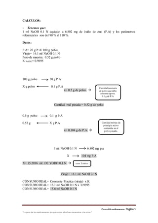 Controldemedicamentos Página 3
“Lo peor de los medicamentos es queunode ellos hacenecesarios a las otros.”
CALCULOS:
- Tenemos que:
1 ml NaOH 0.1 N equivale a 6.802 mg de óxido de zinc (P.A) y los parámetros
referenciales son del 90 % al 110 %.
Datos:
P.A= 20 g P.A/ 100 g polvo
Viraje= 16.1 ml NaOH 0.1 N
Peso de muestra: 0.52 g polvo
K NaOH = 0.9695
100 g polvo 20 g P.A
X g polvo 0.1 g P.A
x= 0.5 g de polvo. 
Cantidad real pesada = 0.52 g de polvo
0.5 g polvo 0.1 g P.A
0.52 g X g P.A
x= 0.104 g de P.A. 
1 ml NaOH 0.1 N 6.802 mg p.a
X 104 mg P.A
X= 15.2896 ml DE YODO 0.1 N 
Viraje= 16.1 ml NaOH 0.1N
CONSUMO REAL= Constante Practica (viraje) x K
CONSUMO REAL= 16.1 ml NaOH 0.1 N x 0.9695
CONSUMO REAL= 15.6 ml NaOH 0.1 N
Cantidad necesaria
de polvo que debe
contener aprox.
0.1 g de P.A
Cantidad teórica de
principio activo
contenida en el
polvo pesado.
cons. Teórico
 