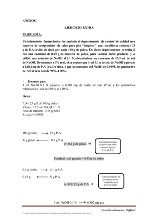 Controldemedicamentos Página 7
“Lo peor de los medicamentos es queunode ellos hacenecesarios a las otros.”
ANEXOS:
EJERCICIO EXTRA
PROBLEMA:
Un laboratorio farmacéutico ha enviado al departamento de control de calidad una
muestra de comprimidos de talco para pies “fungirex” cual manifiesta contener 25
g de P.A (oxido de zinc) por cada 100 g de polvo. En dicho departamento se trabajó
con una cantidad de 0.45 g de muestra de polvo, para valorar dicho producto y se
utilizó una solución de NaOH al 0.1 N, obteniéndose un consumo de 15.5 ml de sol.
de NaOH. Determinar el % real, si se conoce que 1 ml 0.1 n de sol. de NaOH equivale
a 6.802 mg de P.A (ox. De zinc), y que la constante del NaOH es 0.9695, los parámetro
de referencia son de 90%-110%.
- Tenemos que:
1 ml NaOH 0.1 N equivale a 6.802 mg de óxido de zinc (P.A) y los parámetros
referenciales son del 90 % al 110 %.
Datos:
P.A= 25 g P.A/ 100 g polvo
Viraje= 15.5 ml NaOH 0.1 N
Peso de muestra: 0.48 g polvo
K NaOH = 0.9695
100 g polvo 25 g P.A
X g polvo 0.1 g P.A
x= 0.4 g de polvo. 
Cantidad real pesada = 0.45 g de polvo
0.4 g polvo 0.1 g P.A
0.45 g X g P.A
x= 0.1125 g de P.A. 
1 ml NaOH 0.1 N 6.802 mg p.a
Cantidad necesaria
de polvo que debe
contener aprox.
0.1 g de P.A
Cantidad teórica de
principio activo
contenida en el
polvo pesado.
 