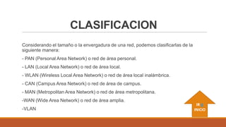 CLASIFICACION
Considerando el tamaño o la envergadura de una red, podemos clasificarlas de la
siguiente manera:
- PAN (Personal Area Network) o red de área personal.
- LAN (Local Area Network) o red de área local.
- WLAN (Wireless Local Area Network) o red de área local inalámbrica.
- CAN (Campus Area Network) o red de área de campus.

- MAN (Metropolitan Area Network) o red de área metropolitana.
-WAN (Wide Area Network) o red de área amplia.
-VLAN

IR A
INICIO

 